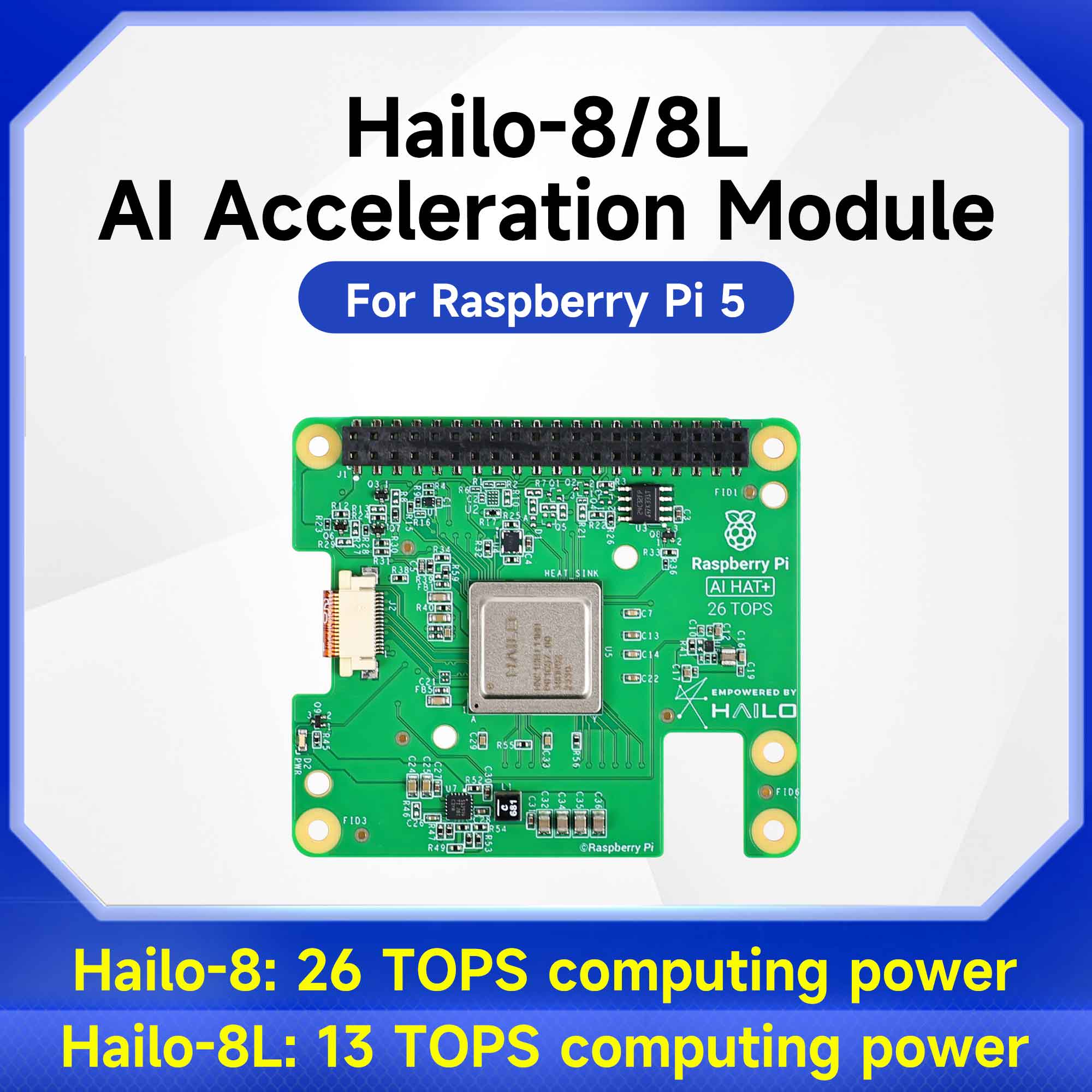 Moduł przyspieszenia AI Hailo  – Raspberry Pi Ai Kit Hailo-8L recenzja i cena