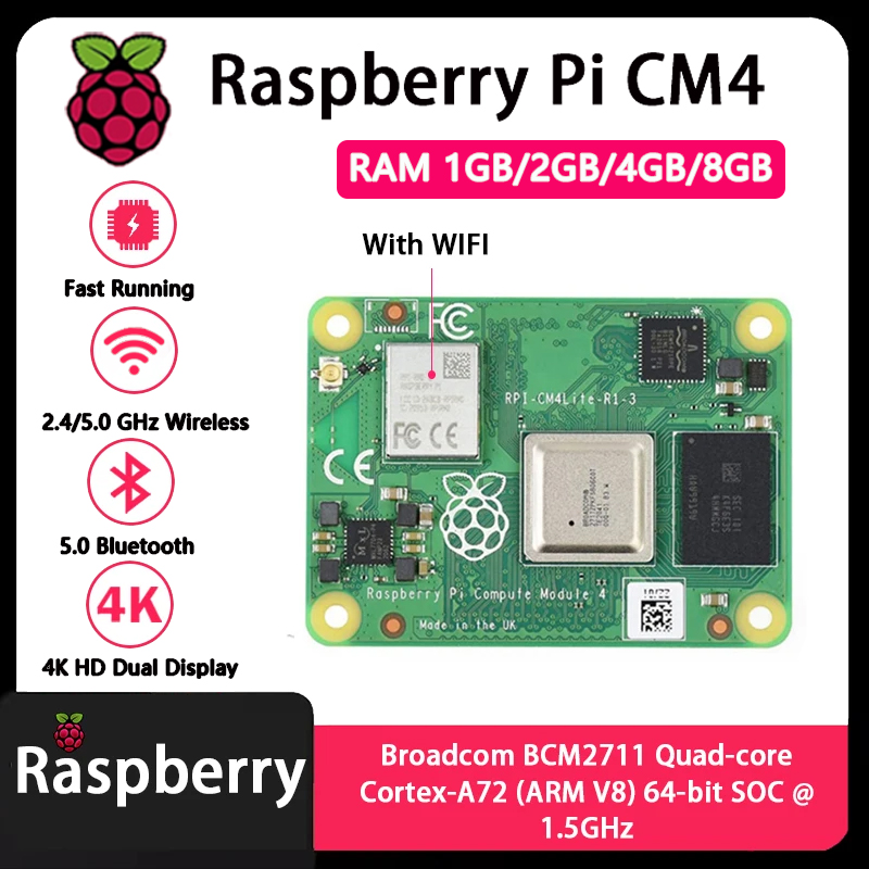 Raspberry Pi CM4 1GB/2GB/4GB/8 – Raspberry Pi Compute Module 4 8Gb 32Gb Emmc recenzja i cena