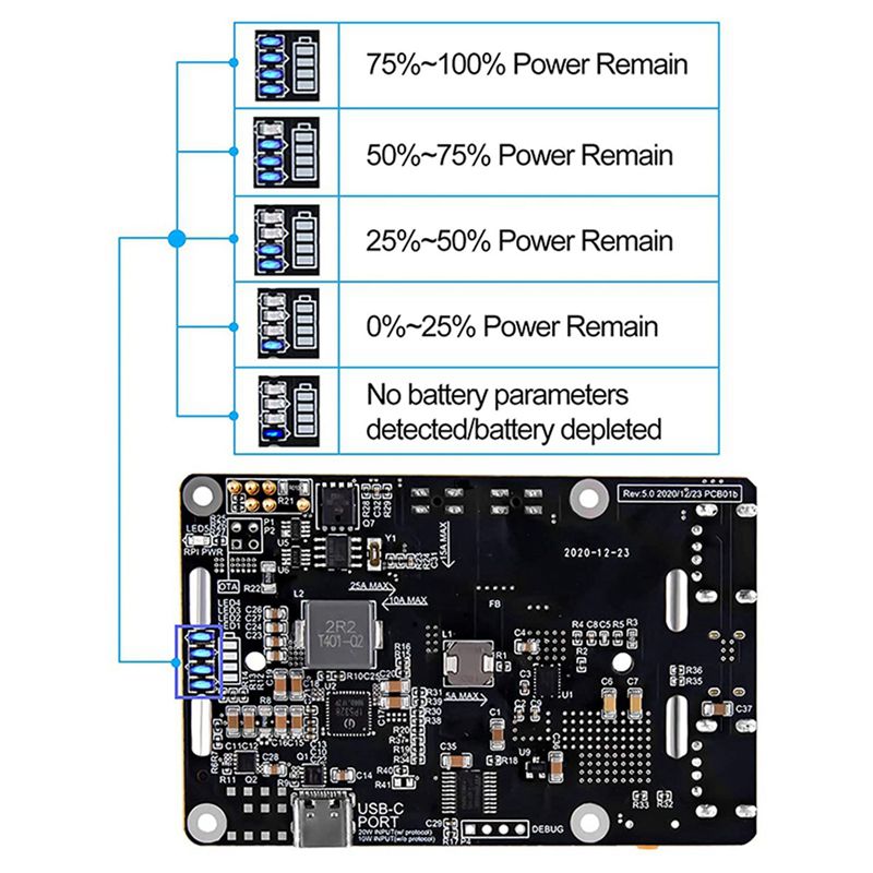 Delikatna tekstura - 2X Zasila – Raspberry Pi Uninterrupted Power Supply Ups 18650 recenzja i cena