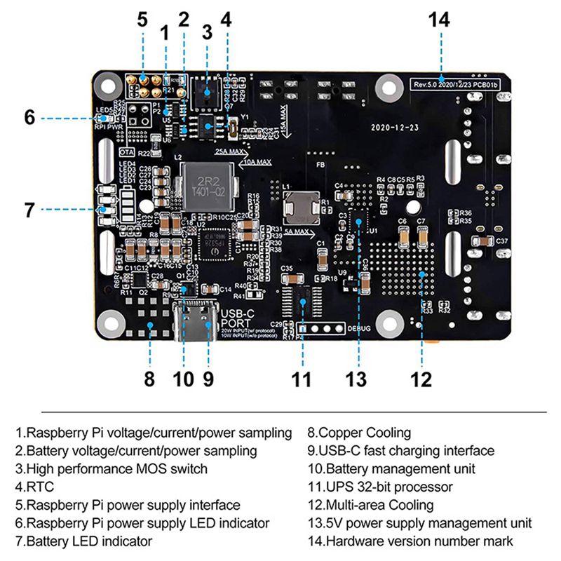 Delikatna tekstura - 2X Zasila – Raspberry Pi Uninterrupted Power Supply Ups 18650 recenzja i cena