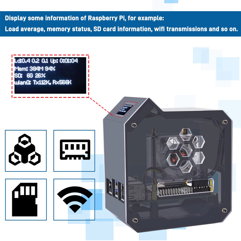 Kompletny zestaw GeeekPi Raspb – Argon One V3 M.2 Nvme Case recenzja i cena