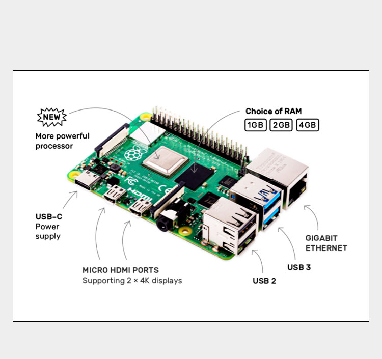 Raspberry Pi 4 Model B (4B), d – Raspberry Pi 4 8Gb Ram Kit recenzja i cena