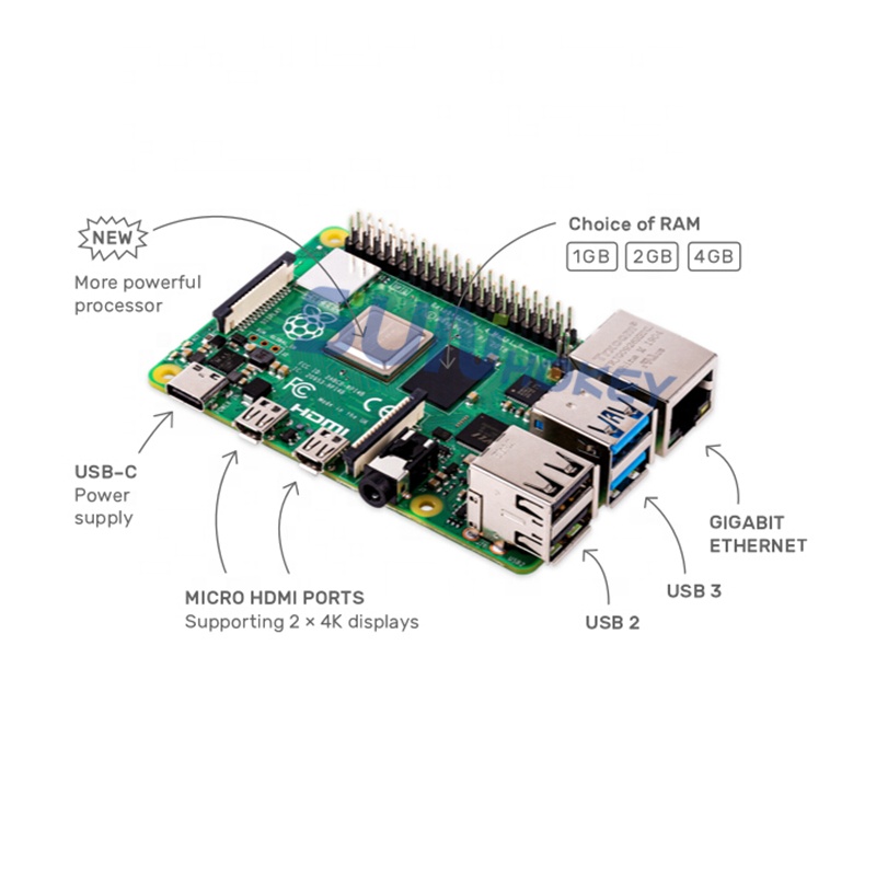 Oficjalny zestaw płytki rozwoj – Raspberry Pi 4 8Gb Ram Kit recenzja i cena